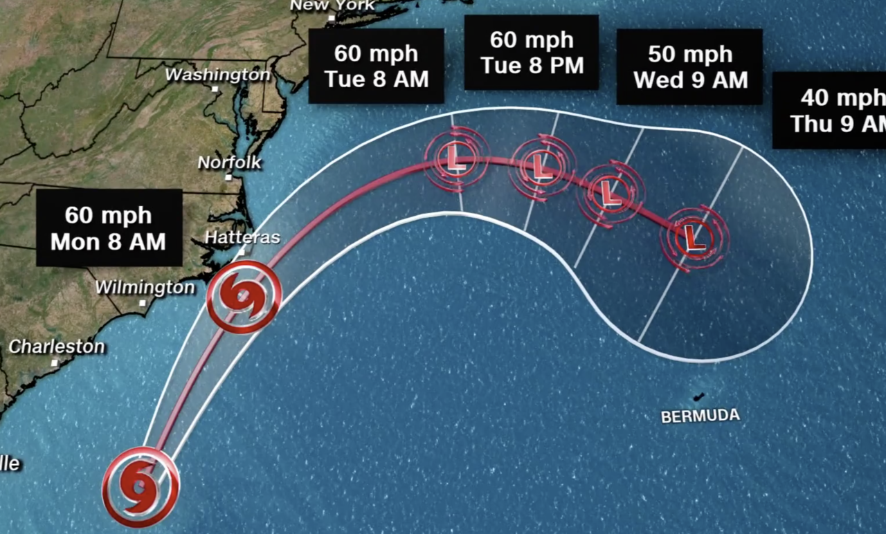 Tropical Storm Arthur is a potential threat to Bermuda