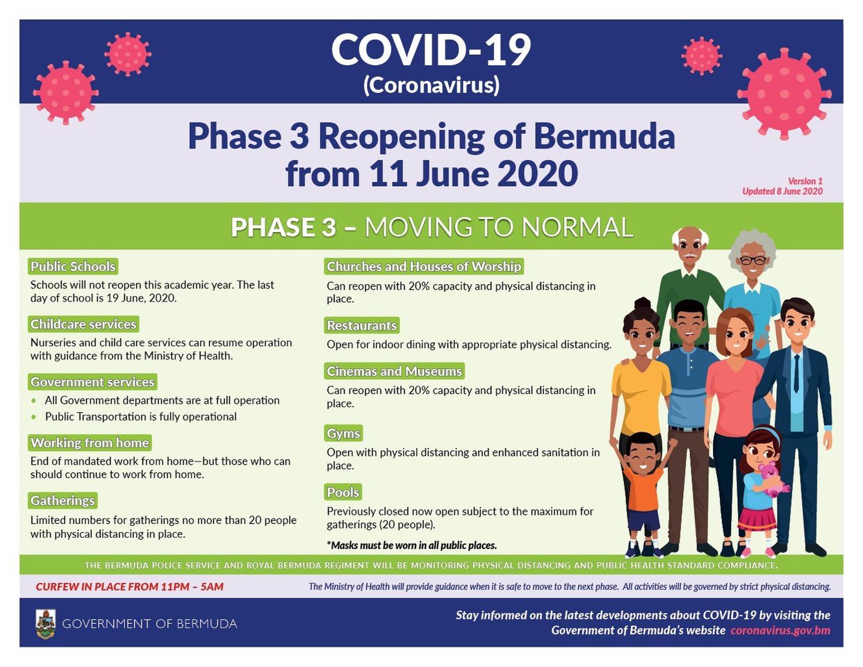 Bermuda will move to reopen phase 3 on Thursday 11 June