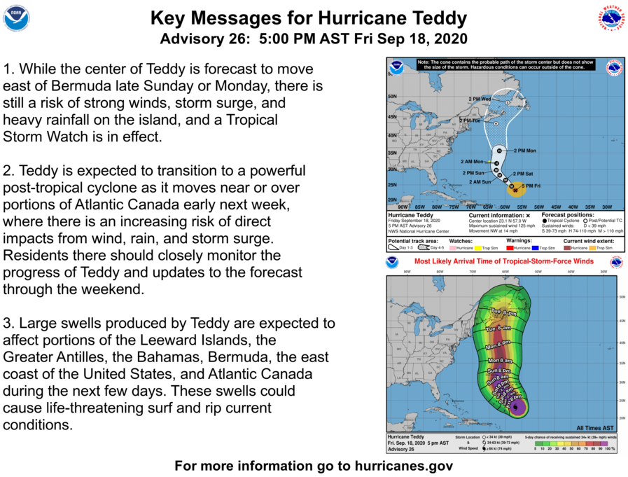 National Hurricane Center advice on Hurricane Teddy