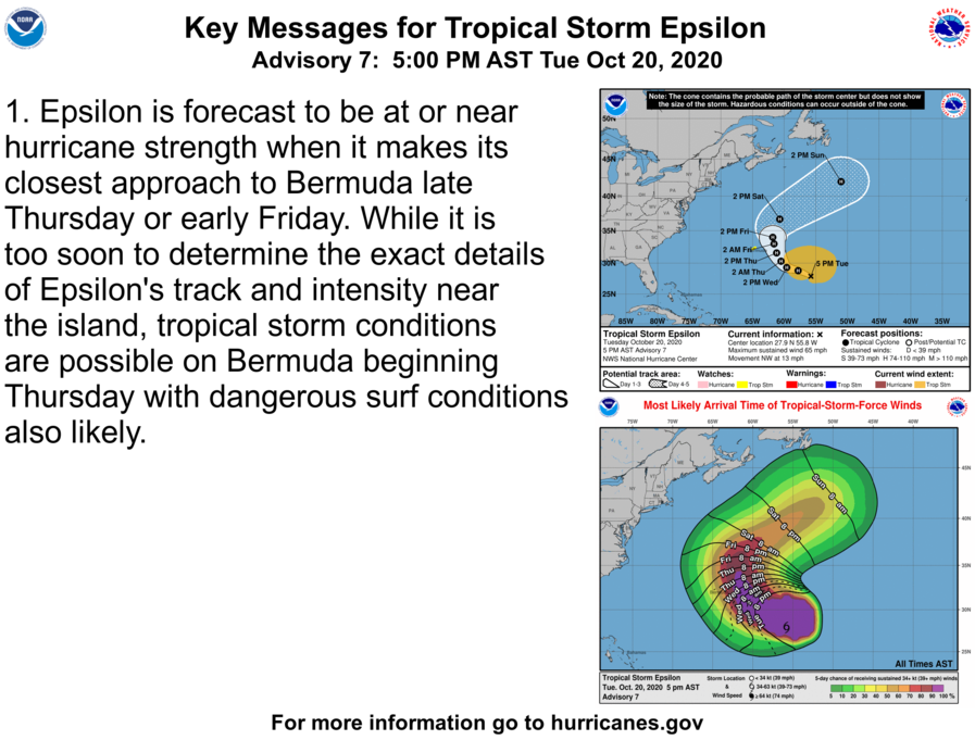 EMO: Tropical Storm Epsilon forecasted to become hurricane on Thursday