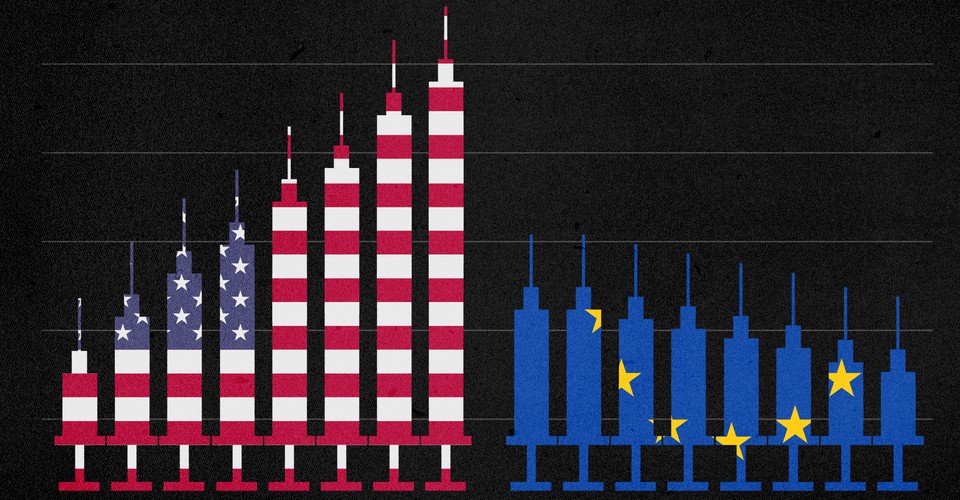 Why America Is Beating Europe on Vaccination