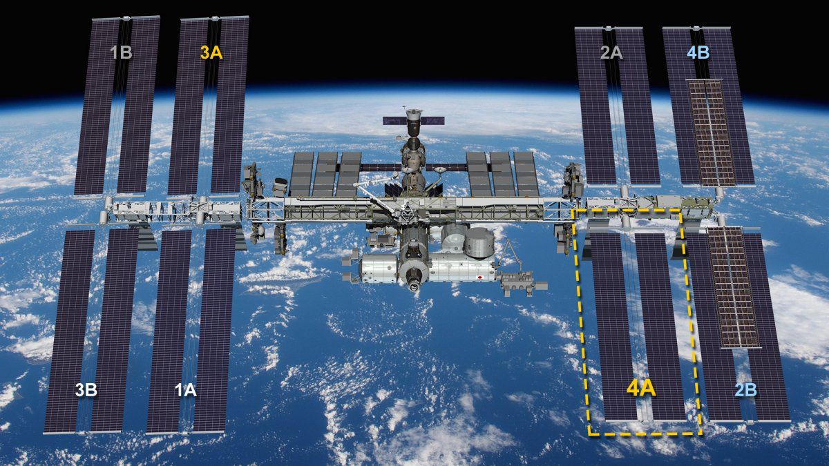 Americans, Japanese and Russians will make three spacewalks on the ISS