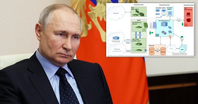 Leak of secret documents reveals Putin's global and domestic cyberwar tactics